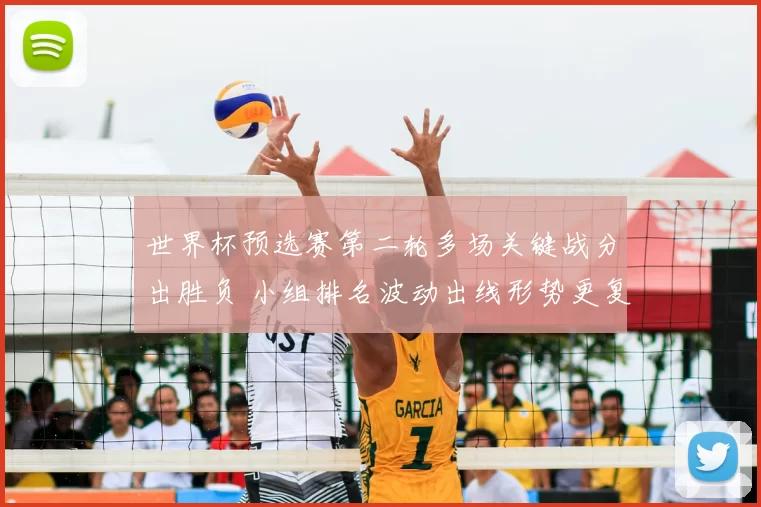 世界杯预选赛第二轮多场关键战分出胜负 小组排名波动出线形势更复杂